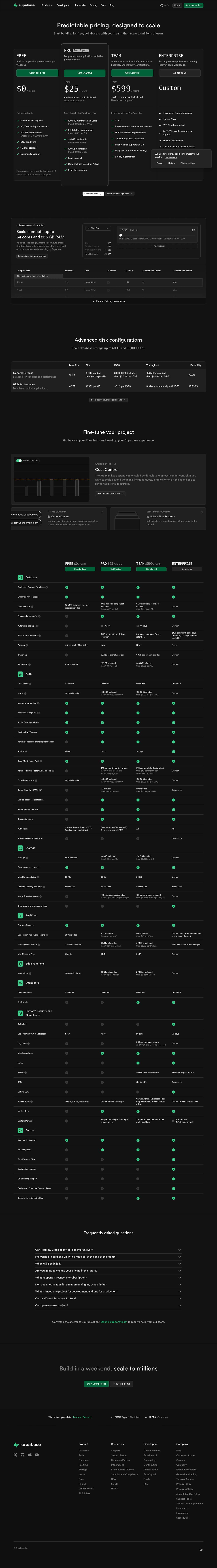 Screenshot of the Supabase pricing page
