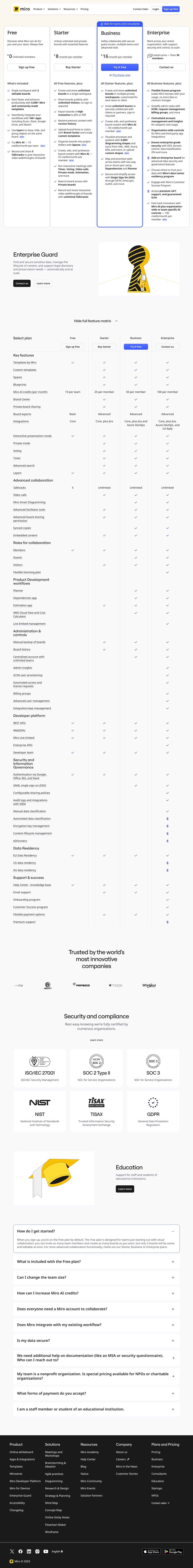Screenshot of the Miro pricing page
